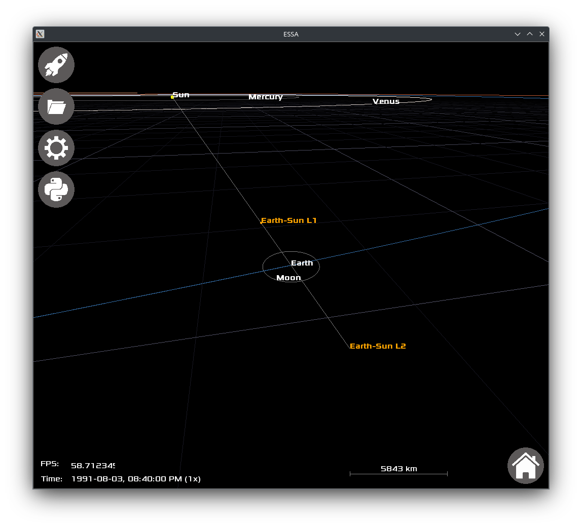 Displaying Lagrange points